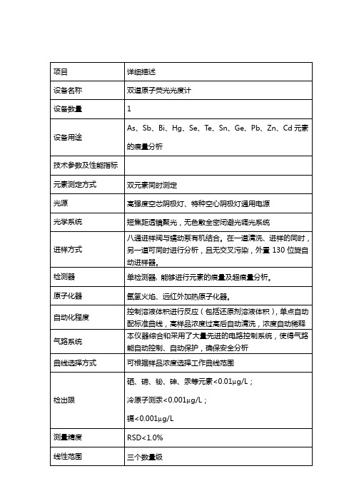 东西电子AF-7500技术参数