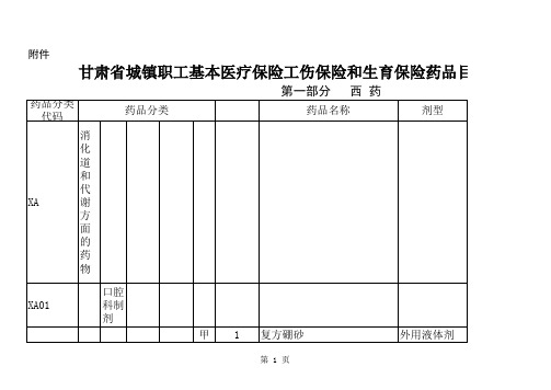 甘肃省城镇职工基本医疗保险、工伤保险和生育保险药品目录(2017版)