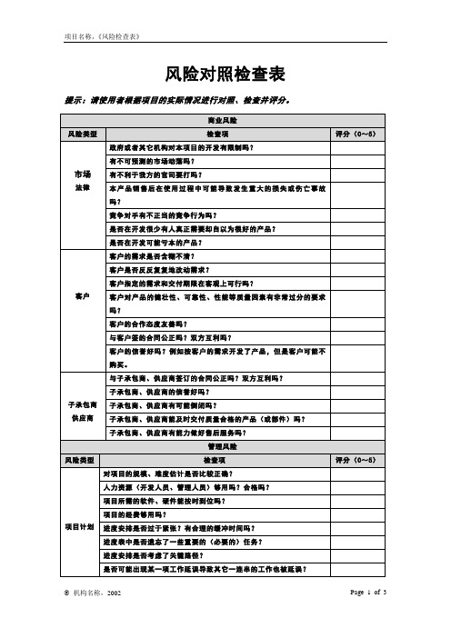 风险对照检查表示例