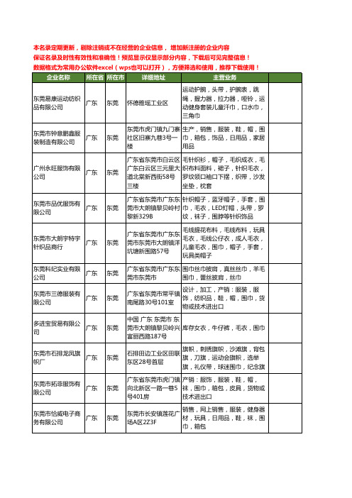 新版广东省东莞围巾工商企业公司商家名录名单联系方式大全400家