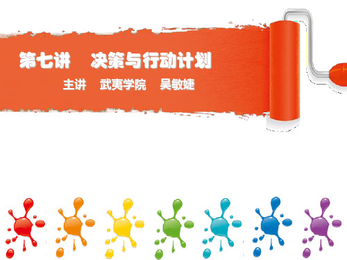 大学生职业生涯规划(第七讲)