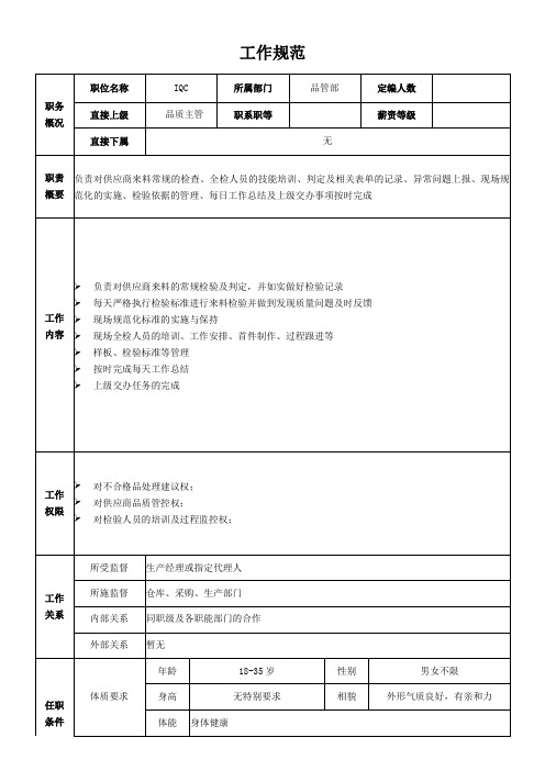 IQC工作规范