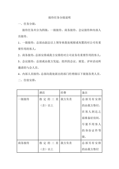 接待任务分级说明