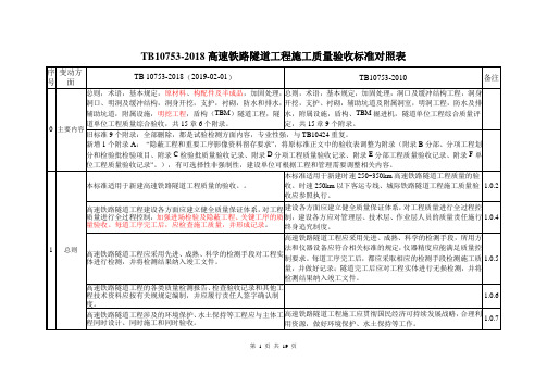 高速铁路隧道工程施工质量验收标准(2010版对比)