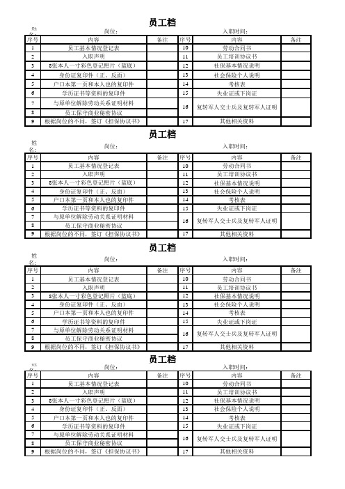 员工资料登记表模板