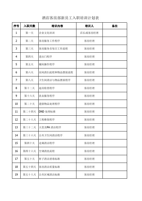 酒店客房部新员工入职培训计划表(完整版)