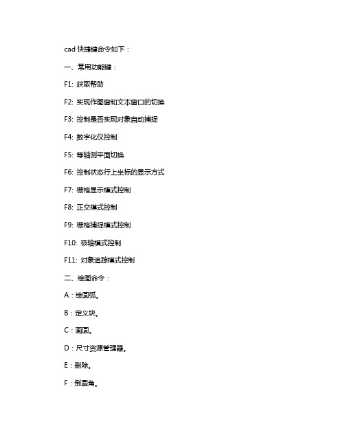 cad快捷键口诀表