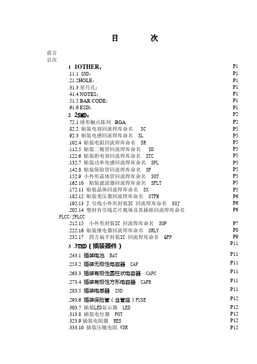 封装库图例详解