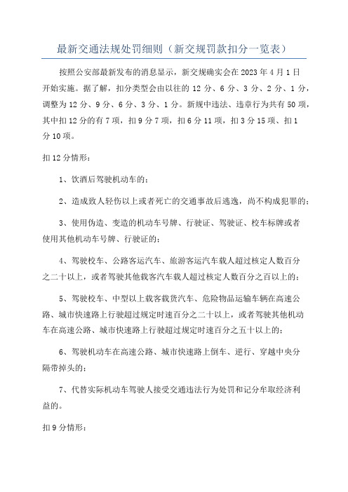 最新交通法规处罚细则(新交规罚款扣分一览表)