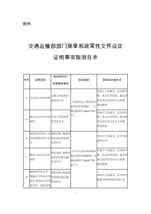交通运输部部门规章和政策性文件设定证明事项取消目录