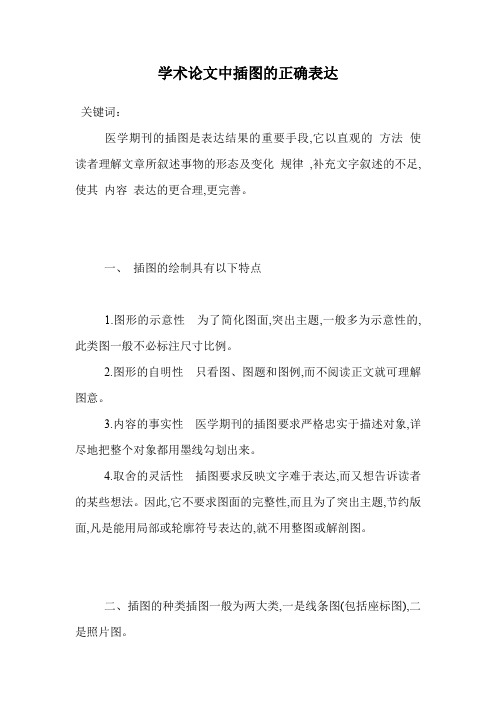 学术论文中插图的正确表达