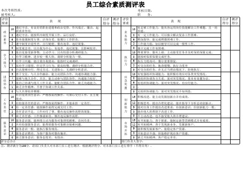 员工综合素质测评表