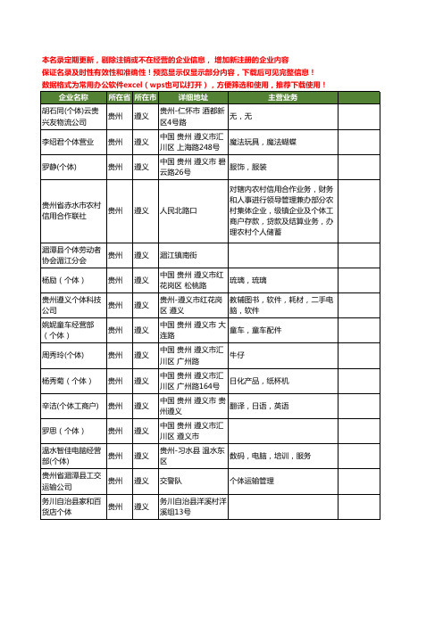 新版贵州省遵义个体工商企业公司商家名录名单联系方式大全34家