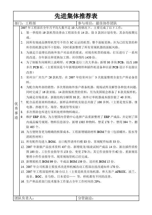 工程部先进集体推荐表