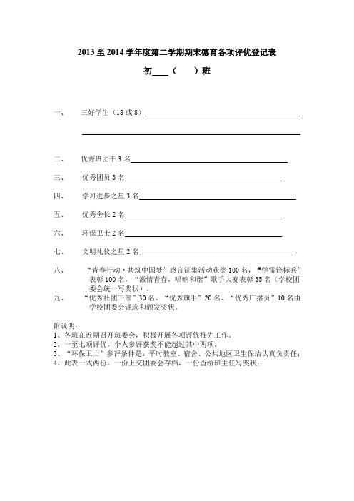 2013至2014学年度第二学期期末德育各项评优登记表