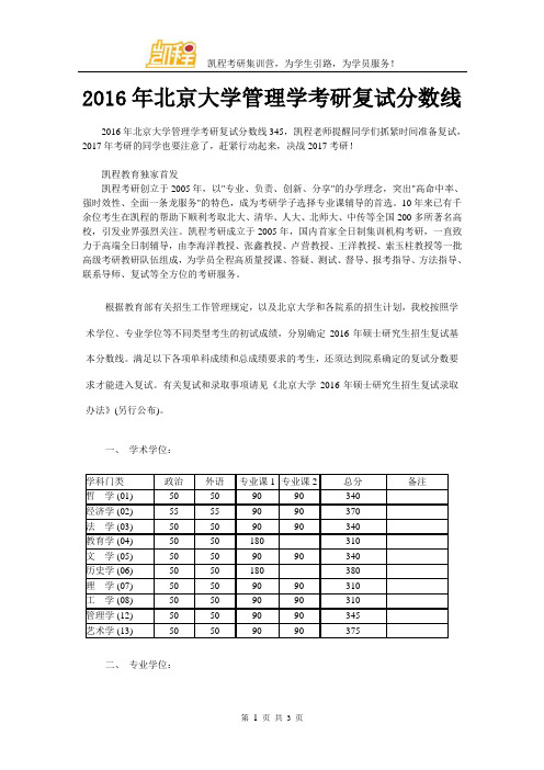 2016年北京大学管理学考研复试分数线