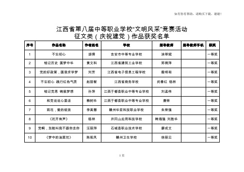 江西第八届中等职业学校文明风采竞赛活动