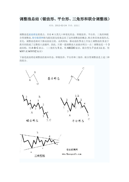 调整浪4种类型