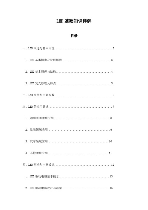 LED基础知识详解