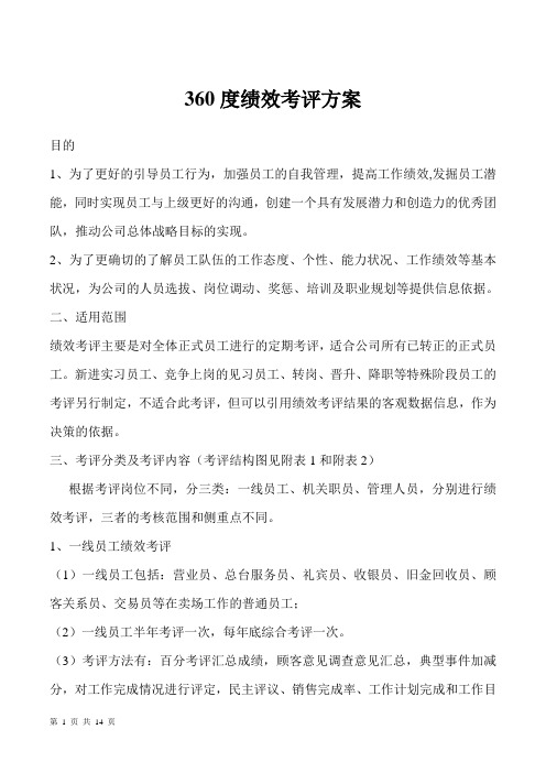 2018年最新绩效考核方案