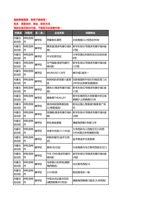 新版内蒙古自治区呼和浩特市赛罕区奶茶行业企业公司商家户名录单联系方式地址大全63家