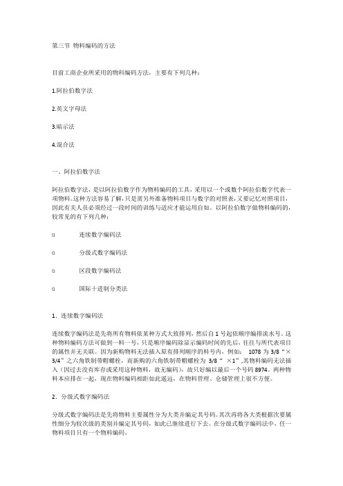 物料编码的方法