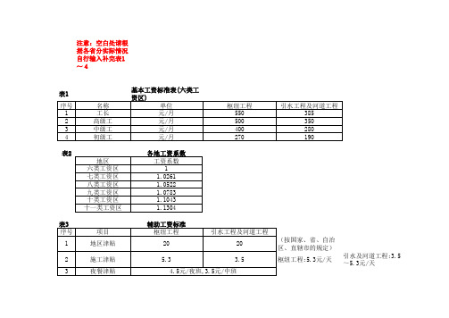 水利人工费计算式