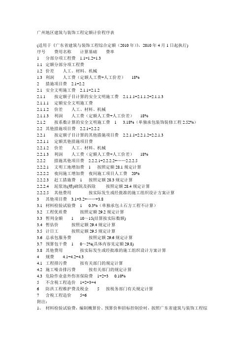 广州地区建筑与装饰工程定额计价程序表
