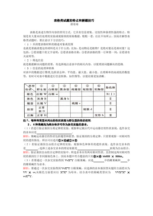 二、表格类试题的特点和解题技巧.