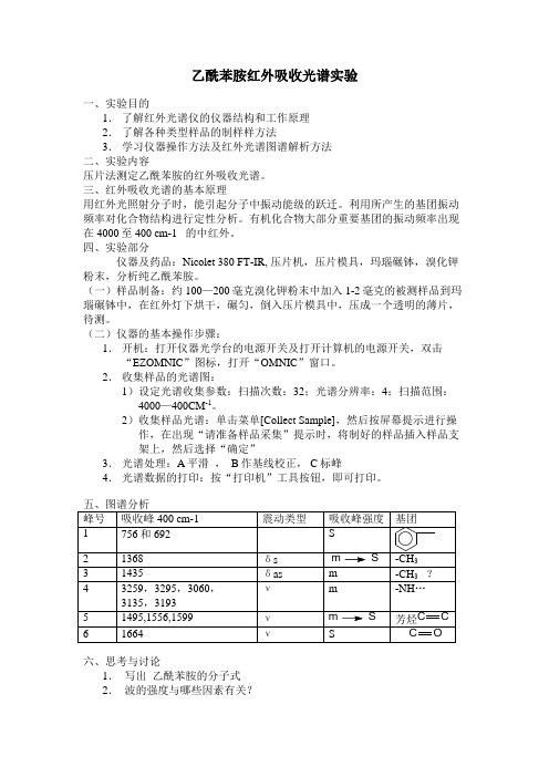 乙酰苯胺红外吸收光谱实验
