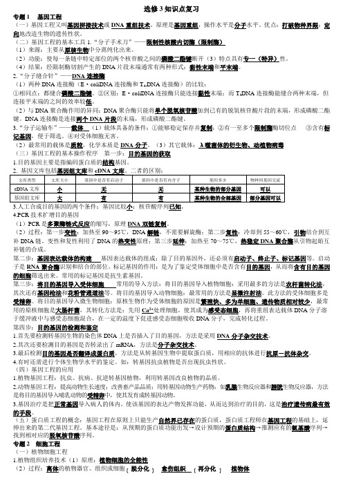 高中生物选修3知识点总结