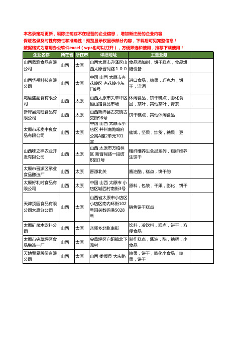 新版山西省太原食品饼干工商企业公司商家名录名单联系方式大全12家