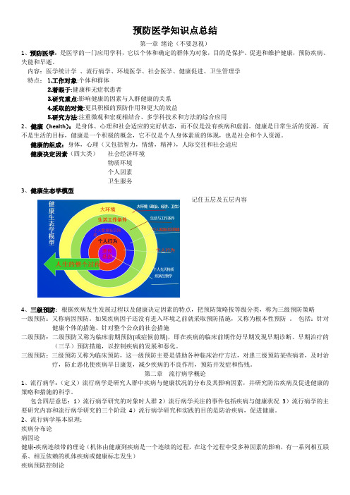 预防医学 章节重点整理