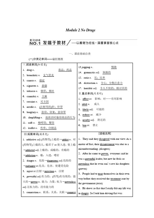 2020年高考英语(外研版)一轮复习  Module 2  No Drugs