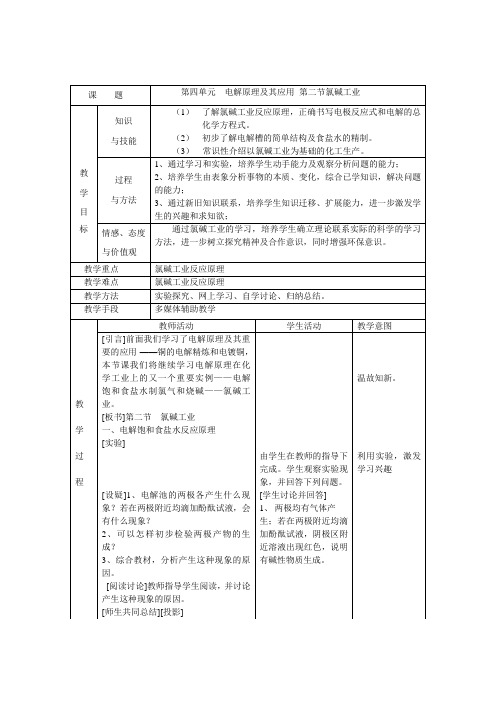 r第二节氯碱工业