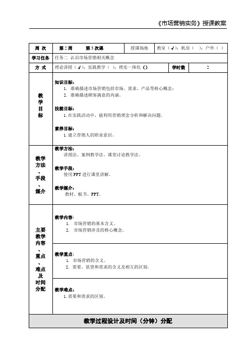 市场营销实务教案3