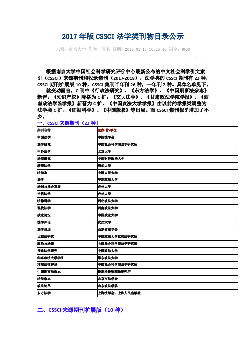 2017年版CSSCI法学类刊物目录公示