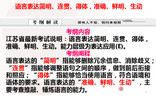 语言表达简明、连贯、得体-准确、鲜明、生动