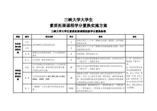 三峡大学学分置换标准