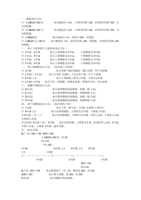 钢筋下料计算