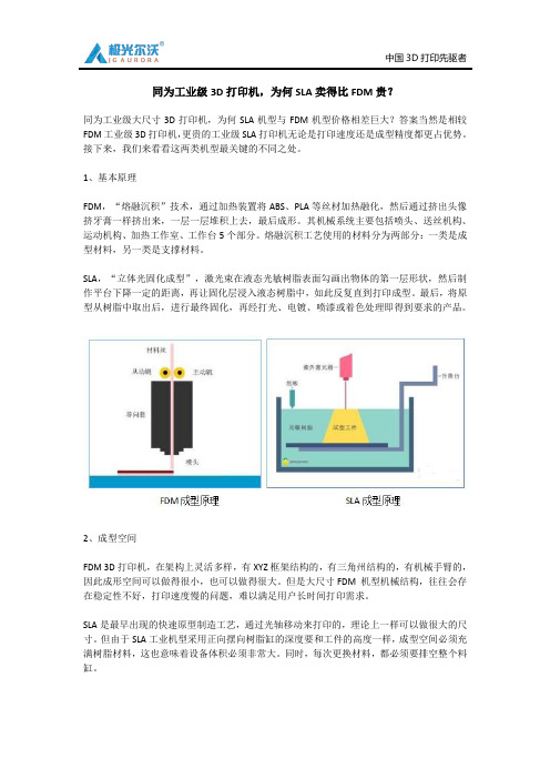 同为工业级3D打印机,为何SLA卖得比FDM贵？