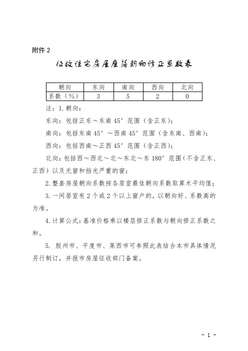 征收住宅房屋座落朝向修正系数表