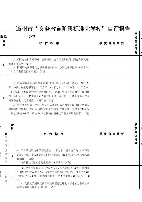 义务教育阶段标准化学校自评报告汇总