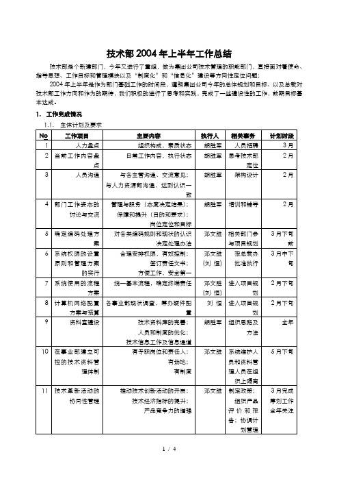 华新世纪-松川公司人力资源管理咨询项目-技术部04年中总结#