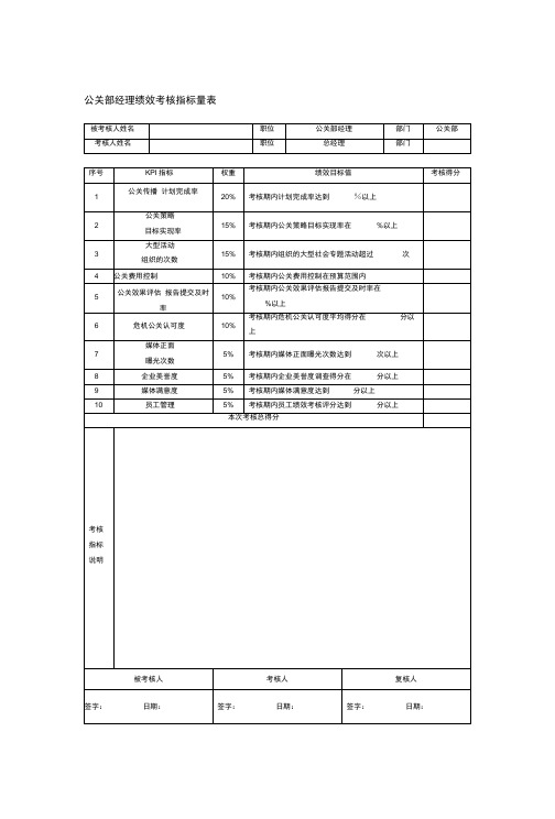 公关部经理绩效考核指标量表[整理版]