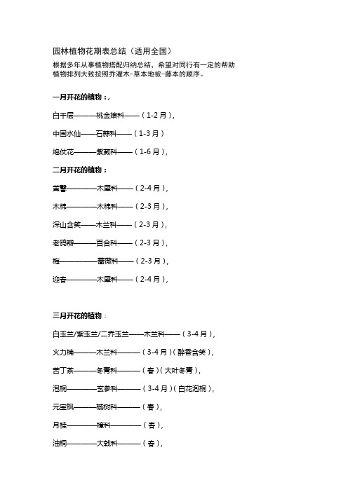 园林植物花期表总结(适用全国)