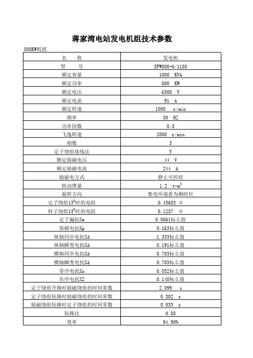 发电机技术参数