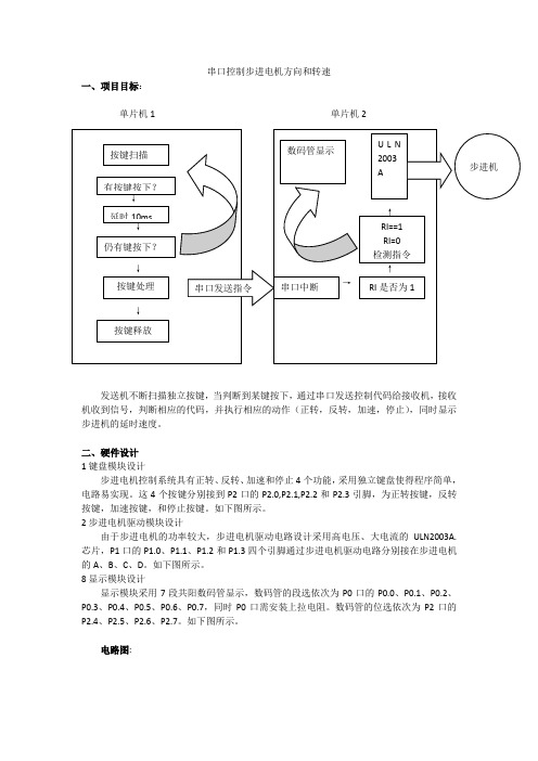 串口控制步进机