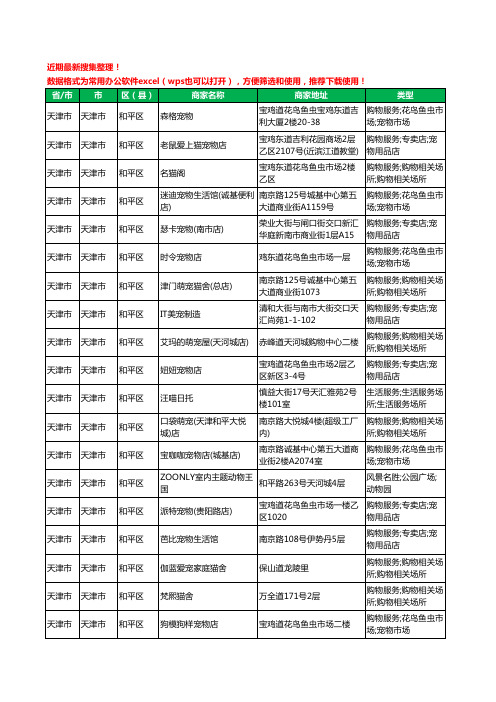 2020新版天津市天津市宠物店工商企业公司商家名录名单黄页联系方式电话大全1392家