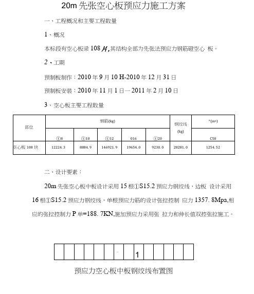 20m先张法空心板预应力施工方案